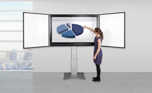 Zwei Whiteboard Seitenflügel